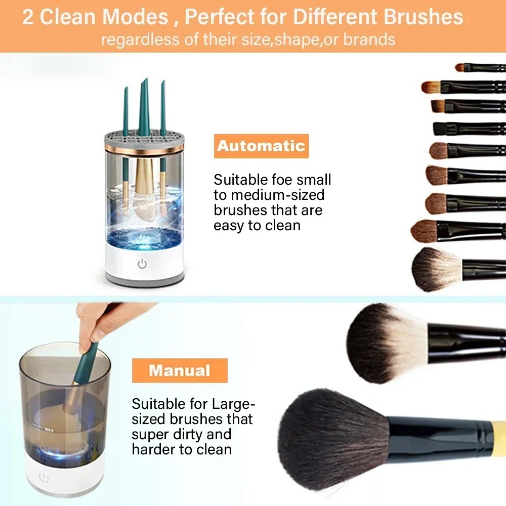 Automatyczna elektryczna myjka – Beauty Home Makeup recenzja i cena