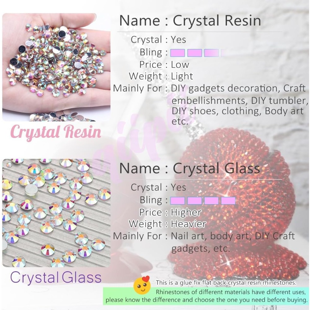 Złote Żółte Kryształowe Cyrkon – Beauty Gems Makeup recenzja i cena