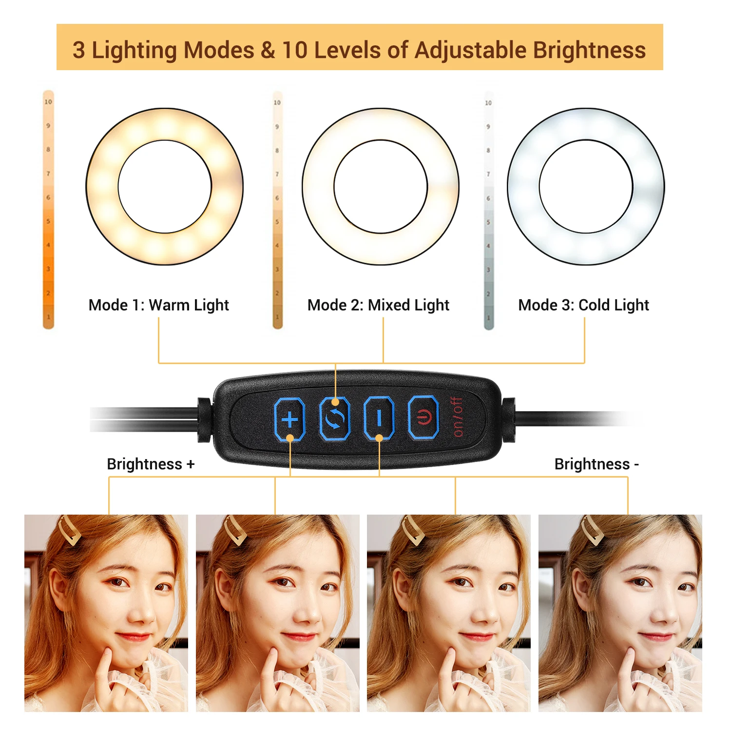 Podwójne światło LED Pierścien – Led Ring Light recenzja i cena
