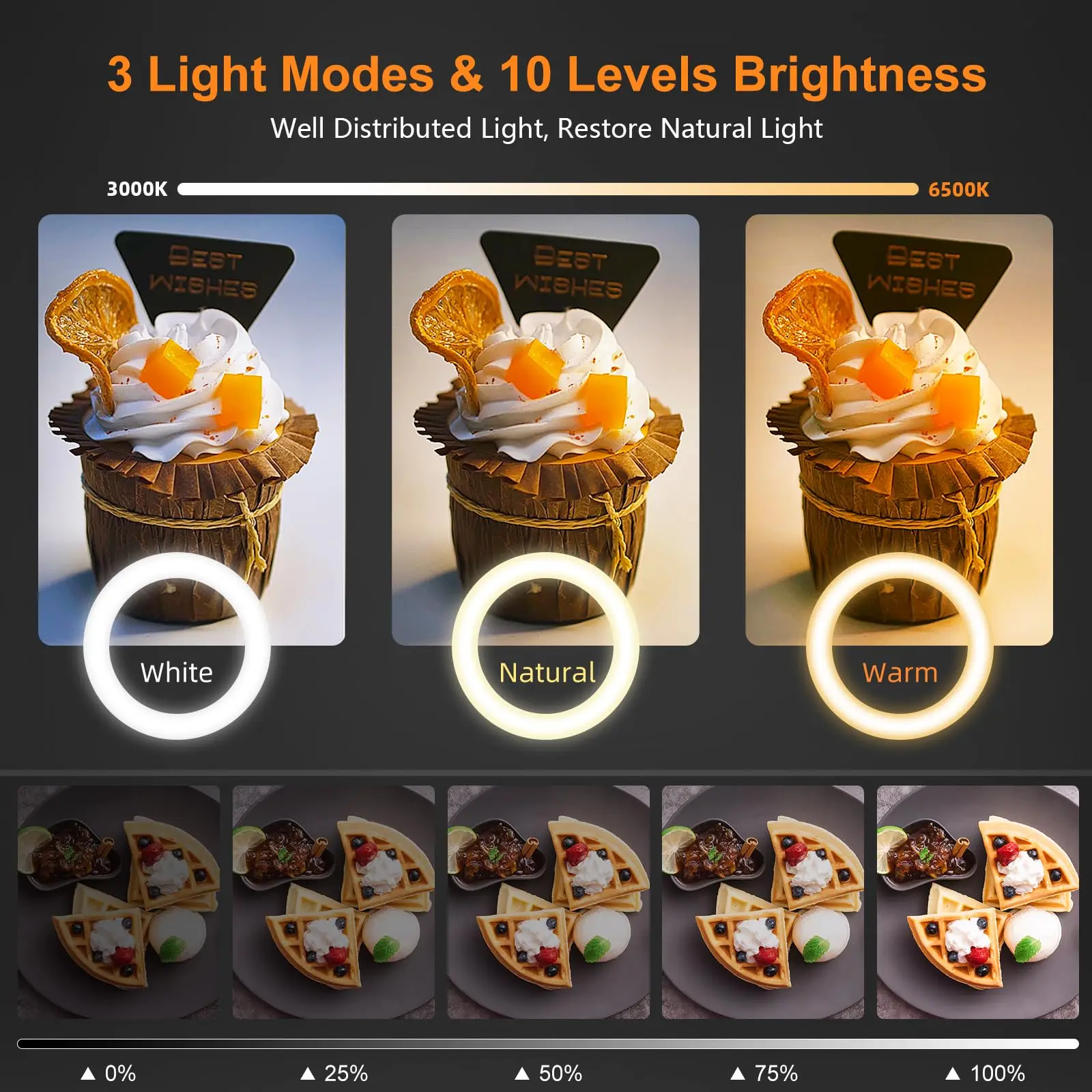 Ładny statyw zewnętrzny z lamp – Led Ring Light recenzja i cena