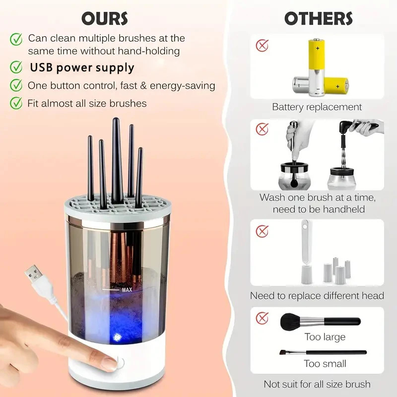 Przenośna elektryczna szczotec – Beauty Home Makeup recenzja i cena