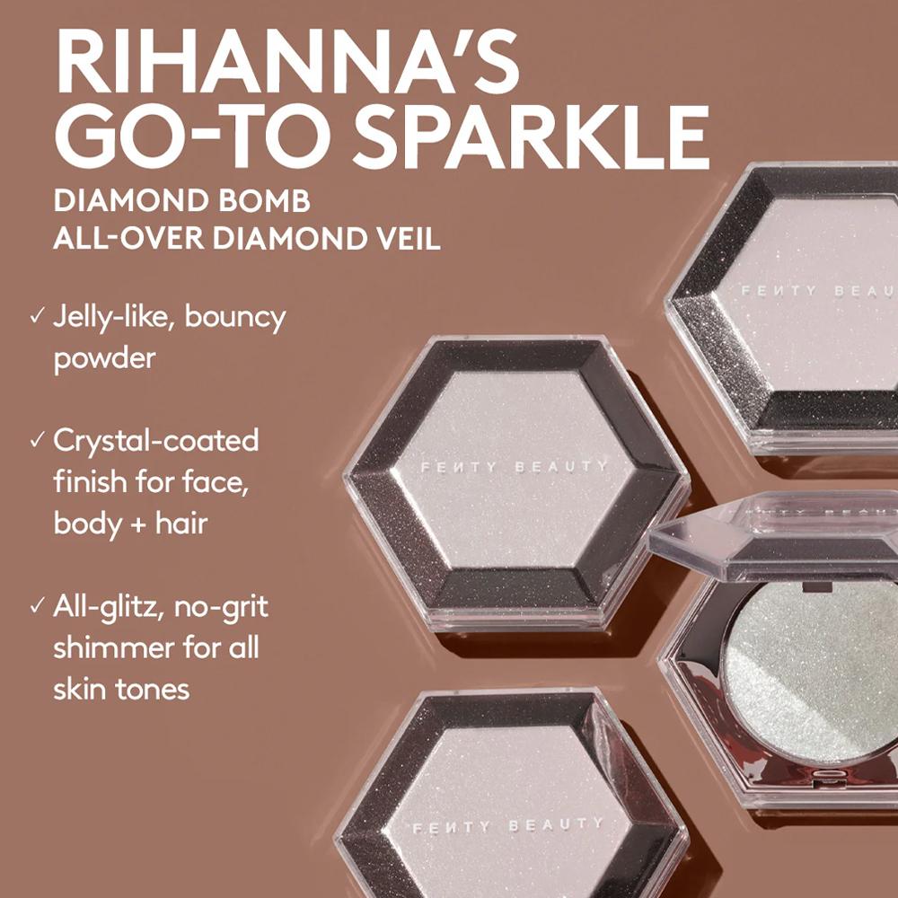 Puder rozświetlający, paleta r – Fenty Beauty Makeup Highlighter recenzja i cena